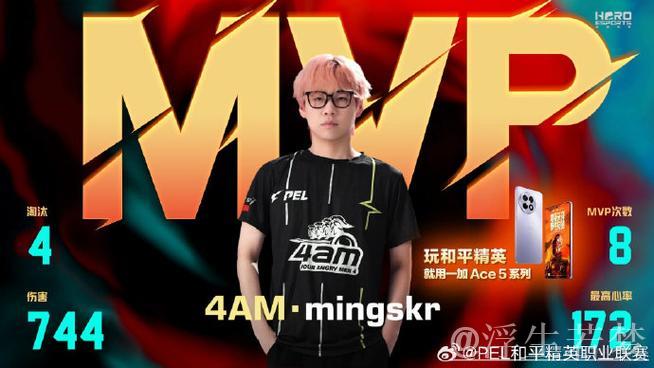 PGC2025总决赛首日第四局:FS强势吃鸡,豪取8淘汰 PGC2025总决赛首日第四局:FS强势吃鸡,豪取8淘汰