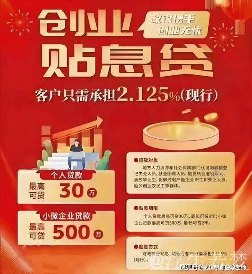 贷款贴息政策惠企利民 多家银行快速响应