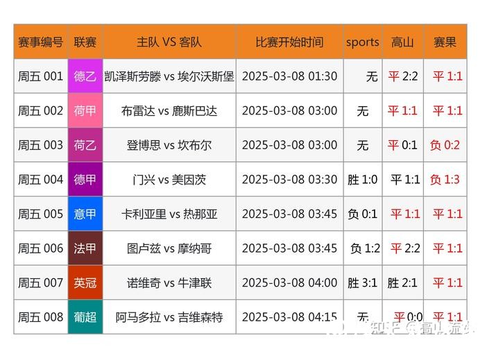 世界杯下注网站平台分析与点评