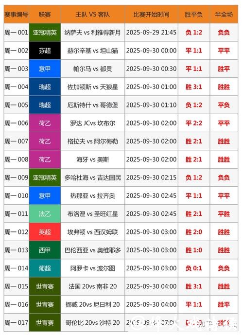 如何选择世界杯外围竞猜的最佳平台