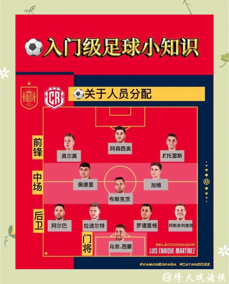 世界杯买球风险管理：如何避免亏损